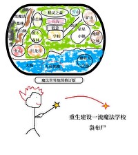 当我成为魔法